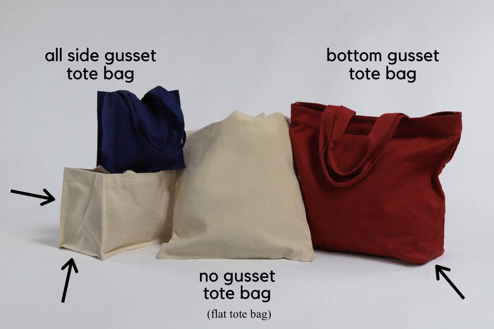 What+is+a+gusset